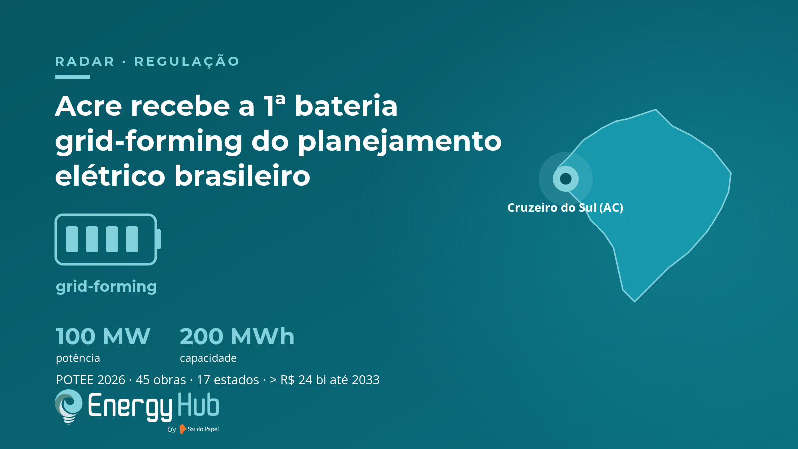 Acre ganha a primeira bateria grid-forming do planejamento elétrico brasileiro