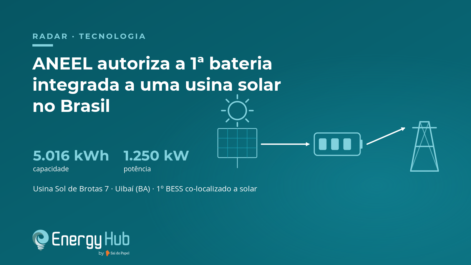 ANEEL autoriza primeira bateria integrada a uma usina solar no Brasil